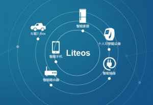 huawei-liteos-logo