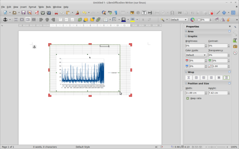 Libreoffice rilis Update Versi 5.0