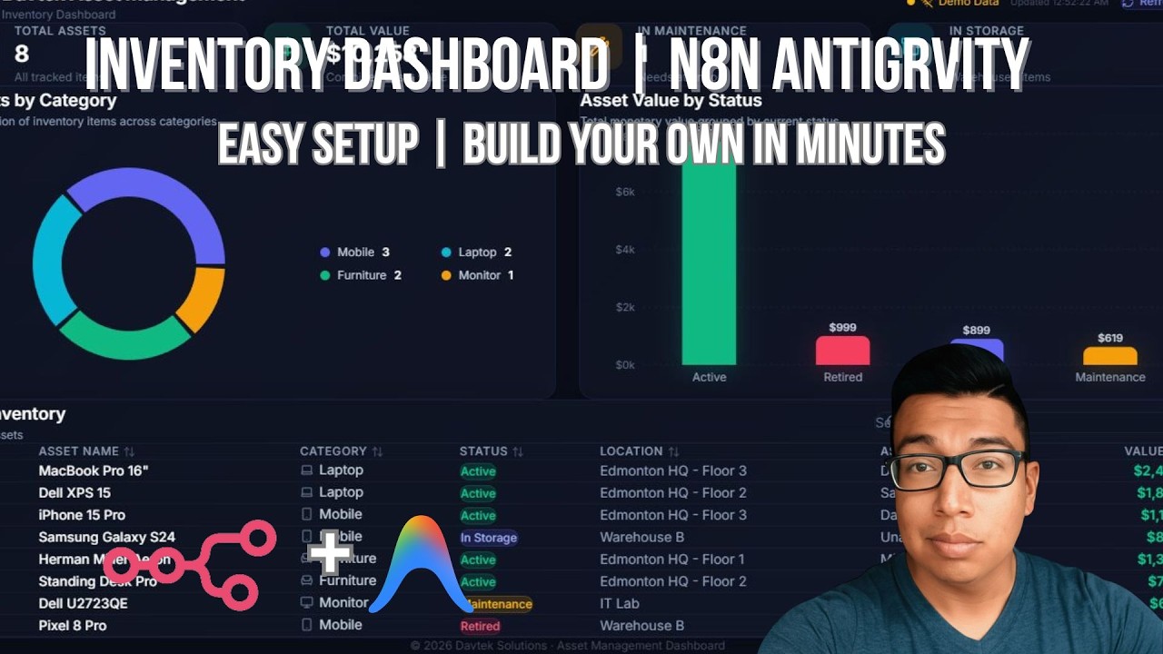 Membangun Dashboard Inventaris Modern Hanya dalam Hitungan Menit dengan Kekuatan Google Anti-Gravity & n8n